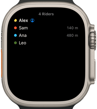 Apple Watch ride participants