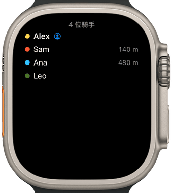 Apple Watch 騎行參與者