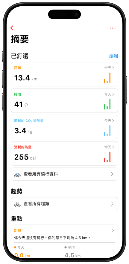 iPhone 騎行歷史