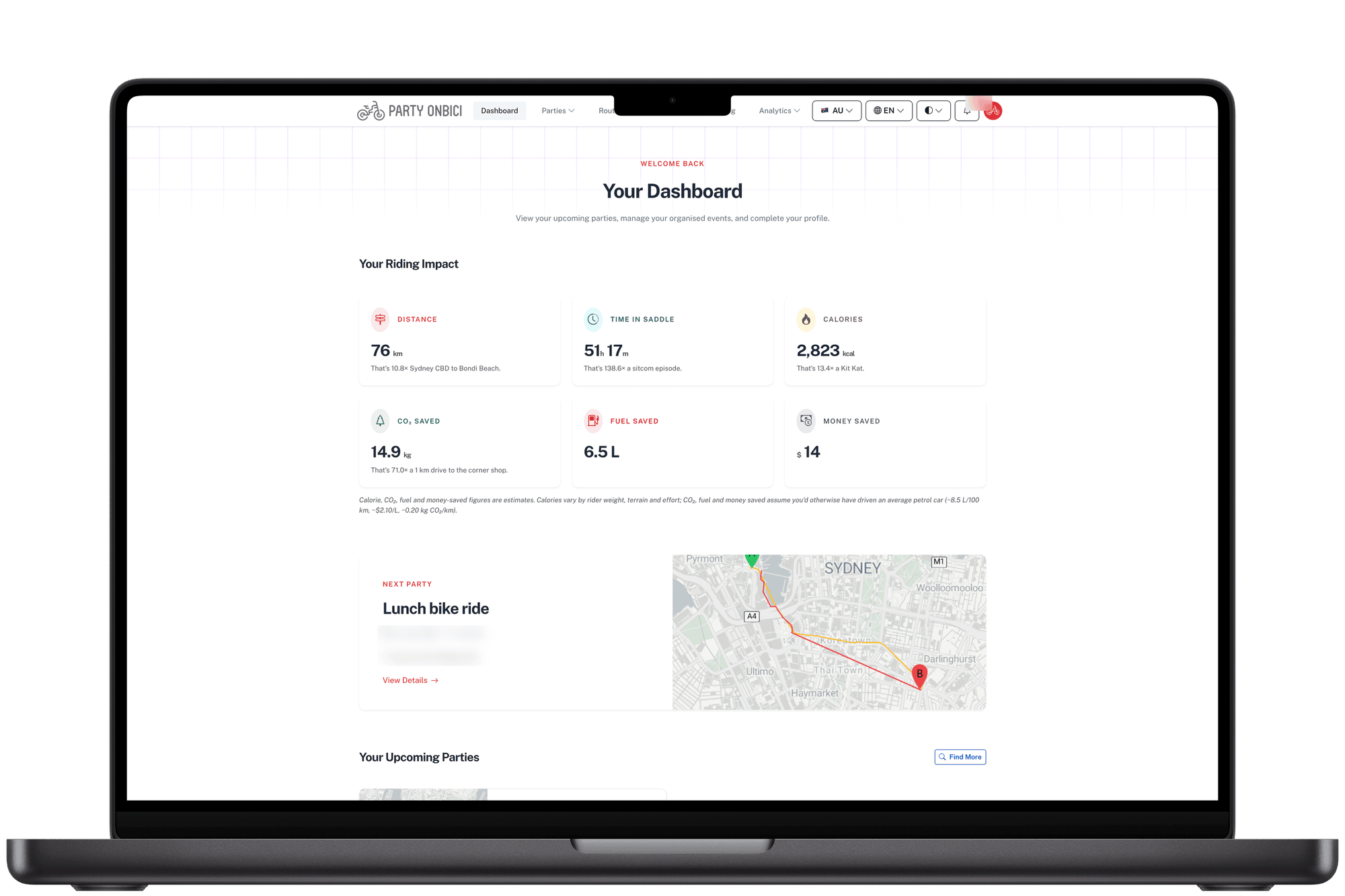 Party Onbici dashboard showing riding impact: distance, calories, CO₂ and money saved