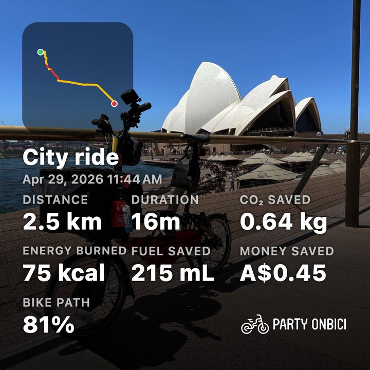 Party Onbici ride share card