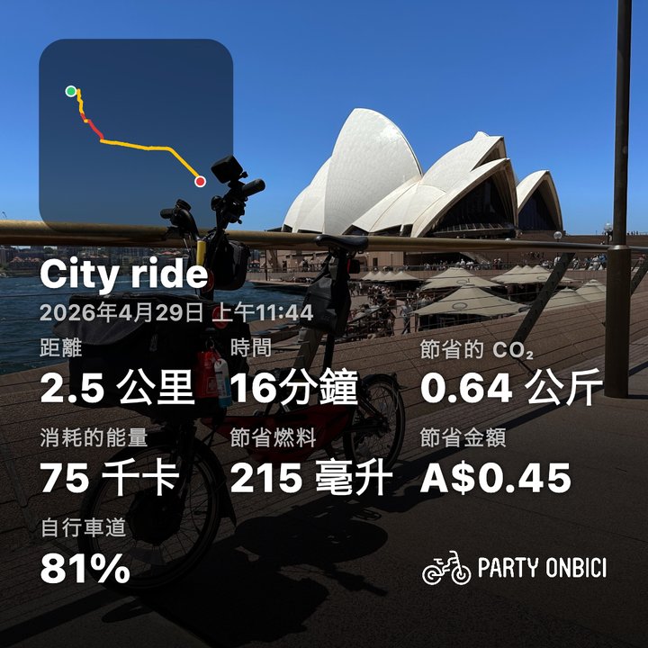Party Onbici 騎行分享卡片